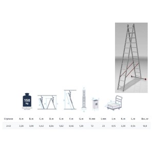 Лестница алюм. 2-х секц. 309/562 2х12 ступ. 16,9 кг NV522 Новая Высота (макс. нагрузка: 150 кг. Рабочая высота: 442-664 см) фото из интернет-магазина Строймикс