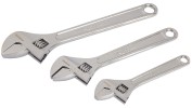 Ключи разводные